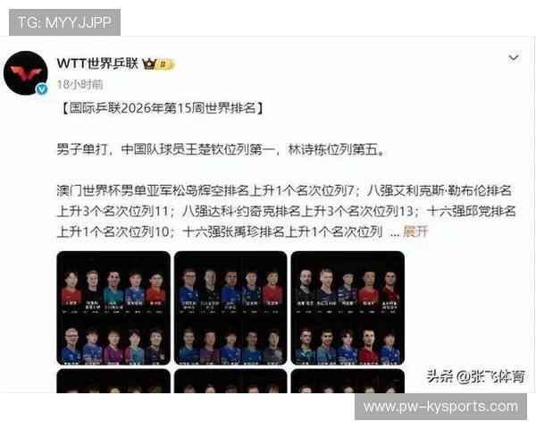 世界乒坛明星教练巡讲第43季城市名单公布，乒坛世界冠军排名