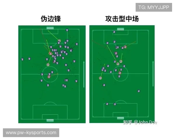 足球比赛xG（预期进球）怎么算？普通人也能懂，足球比赛预期效果